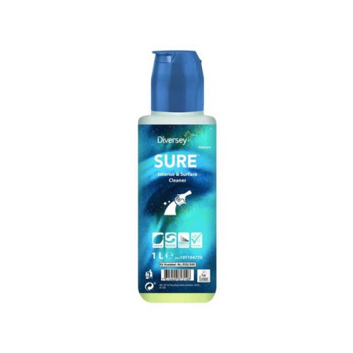 Sure Allrent SURE Interior & Surface 1L