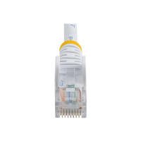 Produktbild för Startech 5m White Cat5e / Cat 5 Snagless Ethernet Patch Cable 5 m - nätverkskabel - 5 m - vit