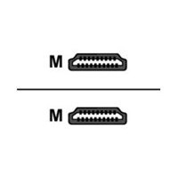 Produktbild för DELTACO HDMI-1020D - HDMI-kabel med Ethernet - 2 m
