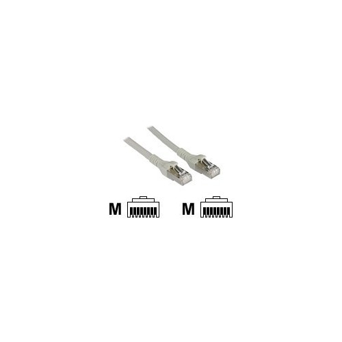 METZ CONNECT BTR patch-kabel - 5 m - grå