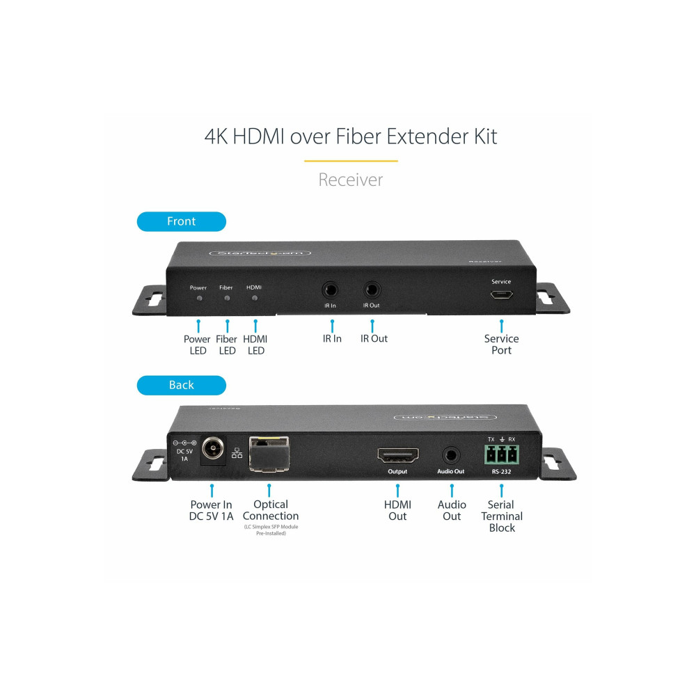 Produktbild för StarTech.com 4K HDMI over Fiber Extender Kit, 4K 60Hz up to 3300ft/1km (Single Mode) or 1000ft/300m (Multimode) LC Fiber Optic, HDR/HDCP, Audio/RS232/IR Extender, HDMI Video Extender - Transmitter and Receiver Kit (ST121HD20FXA2) - video/ljud/infrarröd/nä