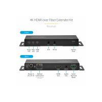 Produktbild för StarTech.com 4K HDMI over Fiber Extender Kit, 4K 60Hz up to 3300ft/1km (Single Mode) or 1000ft/300m (Multimode) LC Fiber Optic, HDR/HDCP, Audio/RS232/IR Extender, HDMI Video Extender - Transmitter and Receiver Kit (ST121HD20FXA2) - video/ljud/infrarröd/nä