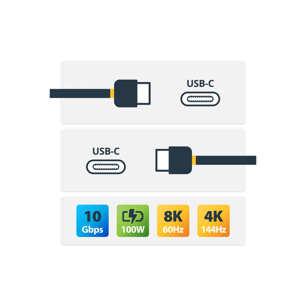 Produktbild för StarTech.com 1.6ft (50cm) Rugged Right Angle USB-C Cable, USB 3.2 Gen 2 (10 Gbps), USB C to C Data Transfer Cable, 4K 60Hz DP Alt Mode, 100W Power Delivery - 90 Degree USB-C Cable (RUSB31CC50CMBR) - USB typ C-kabel - USB-C till USB-C - 50 cm