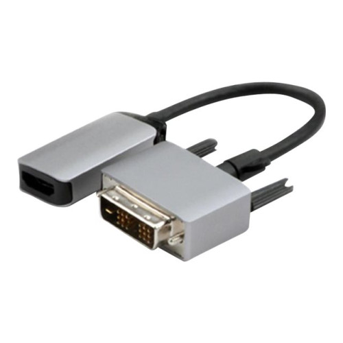 Prokord Prokord Premium videokort