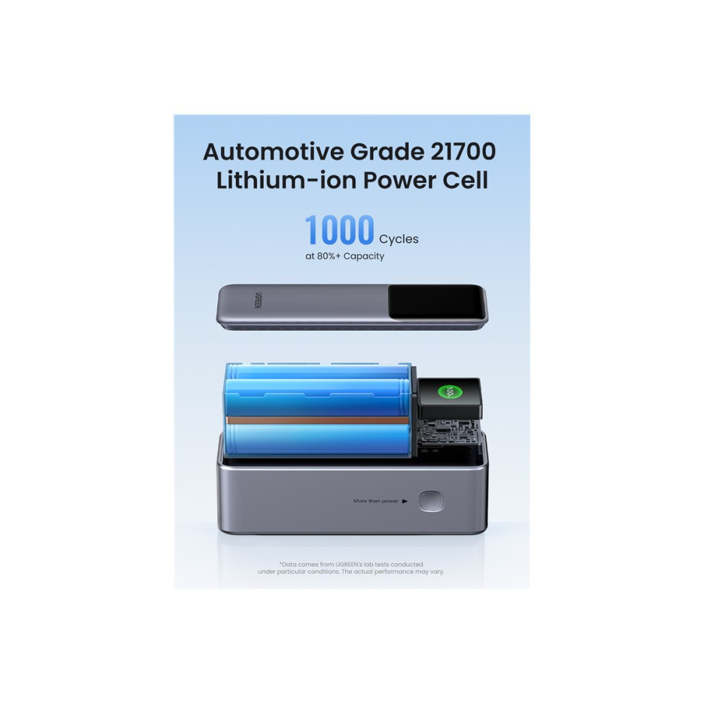 Produktbild för Ugreen Nexode - power bank - 200 Watt - Li-Ion - 25000 mAh - 90 Wh