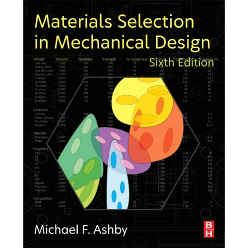 Elsevier - Health Sciences Division Materials Selection in Mechanical Design (häftad, eng)