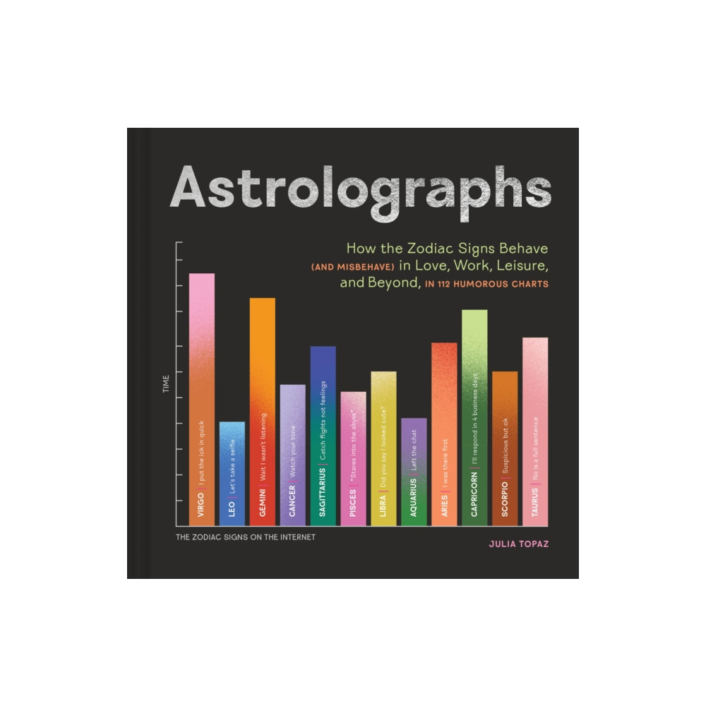 Produktbild för Astrolographs (inbunden, eng)