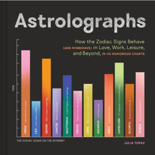 Chronicle Books Astrolographs (inbunden, eng)