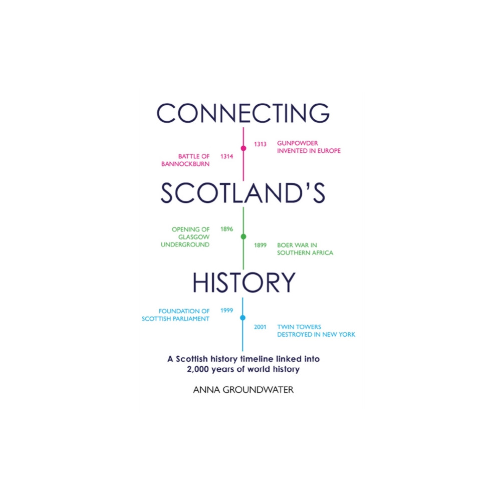 Produktbild för Connecting Scotland's History (häftad, eng)