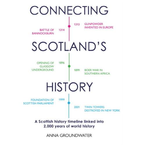 Luath Press Ltd Connecting Scotland's History (häftad, eng)