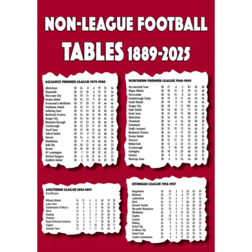 Soccer Books Ltd Non-League Football Tables 1889-2025 (häftad, eng)