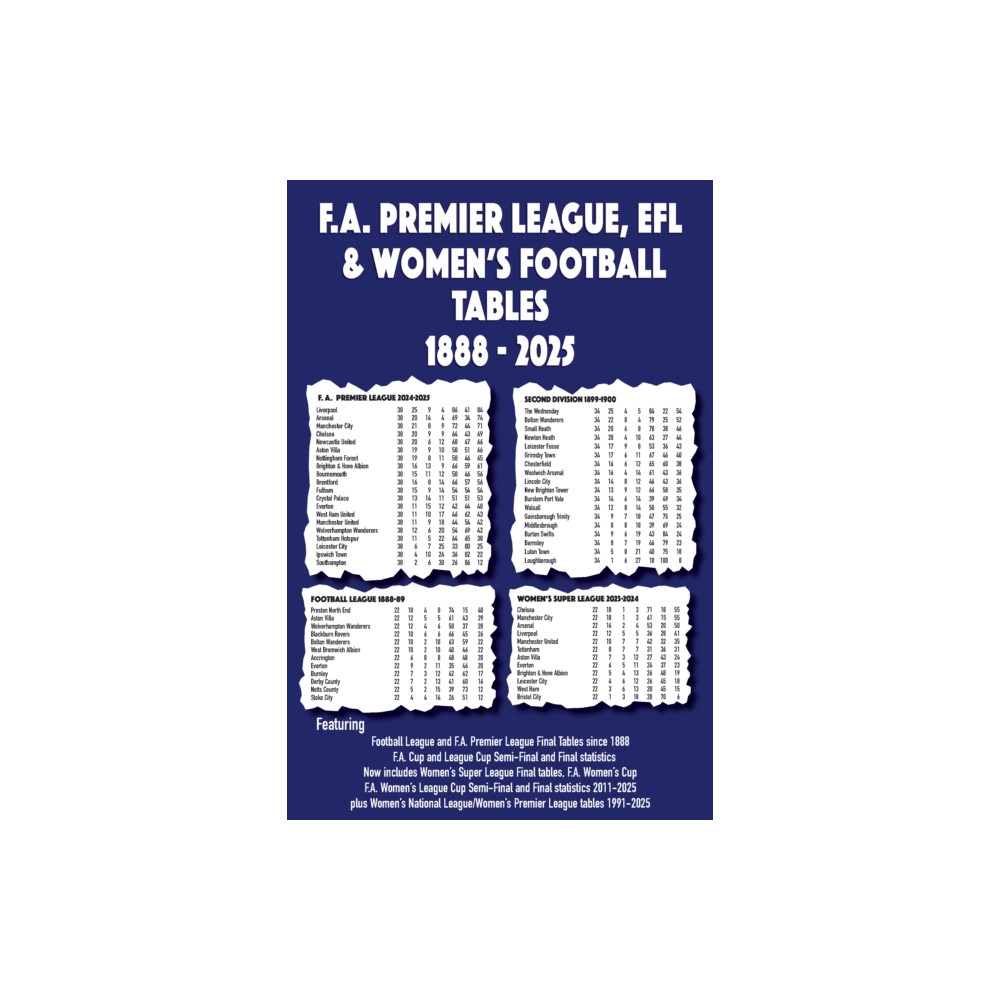 Produktbild för FA Premier League, EFL & Women's Football Tables 1888-2025 (häftad, eng)