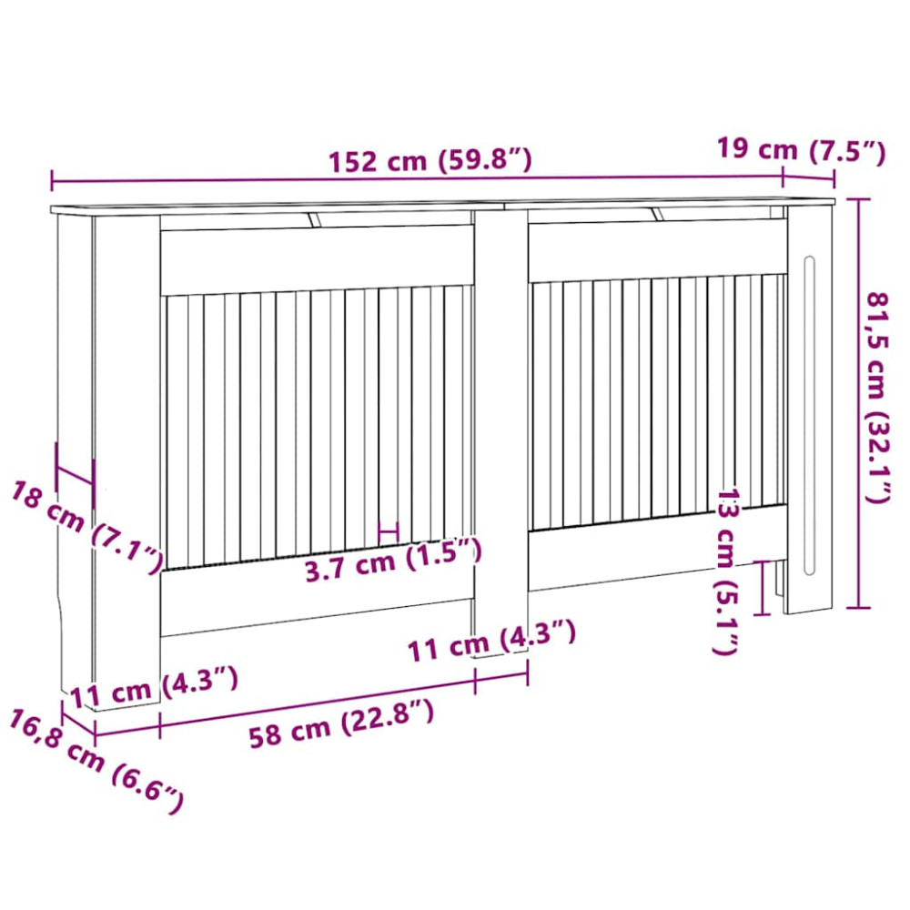 Produktbild för Radiatorlock 2 pcs Sonoma-ek 152 x 19 x 81,5 cm Konstruerat trä