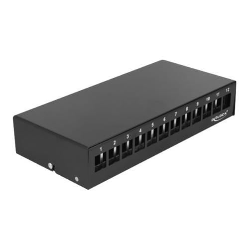 DeLOCK Delock blank keystone-patchpanel