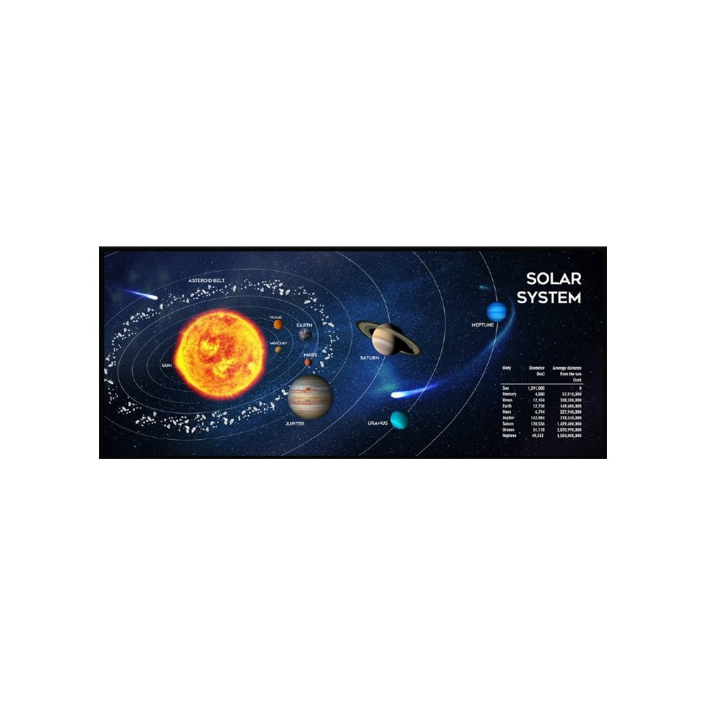 Produktbild för Gembird MP-SOLARSYSTEM-XL-01 - musmatta - extra stor
