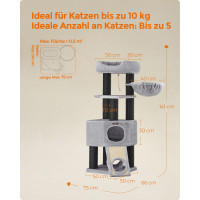 Produktbild för Cat Tree Grey 50x50x141cm