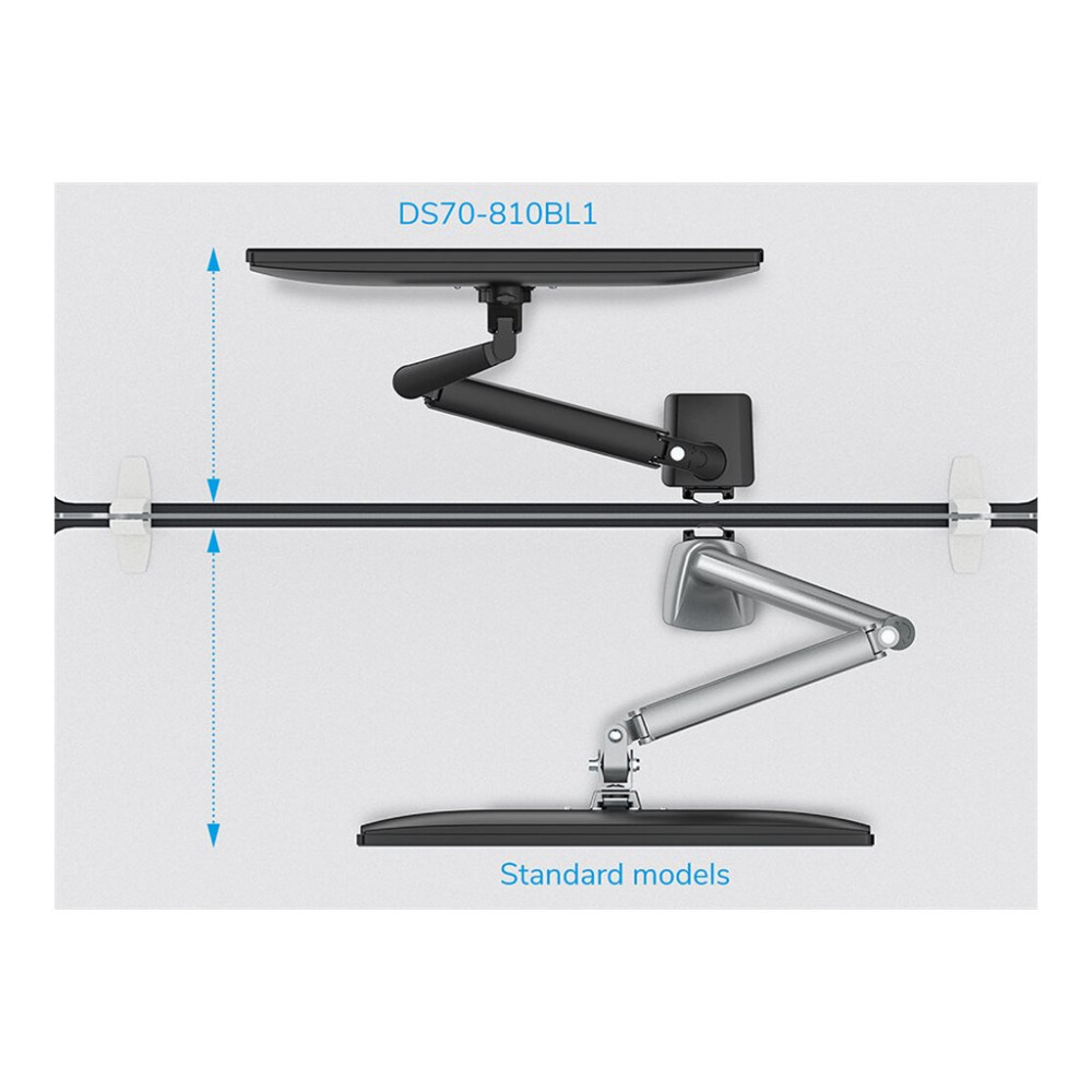 Produktbild för Neomounts DS70-810BL1 monteringssats - justerbar arm med full rörlighet - för LCD-display - svart