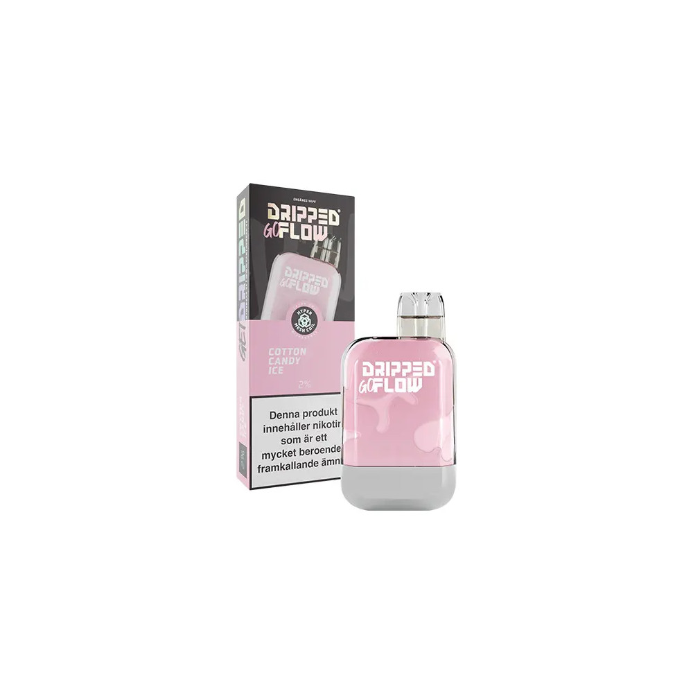 Produktbild för Dripped GoFlow Cotton Candy Ice 20mg 10-pack