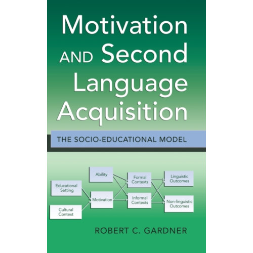 Peter Lang Publishing Inc Motivation and Second Language Acquisition (inbunden, eng)