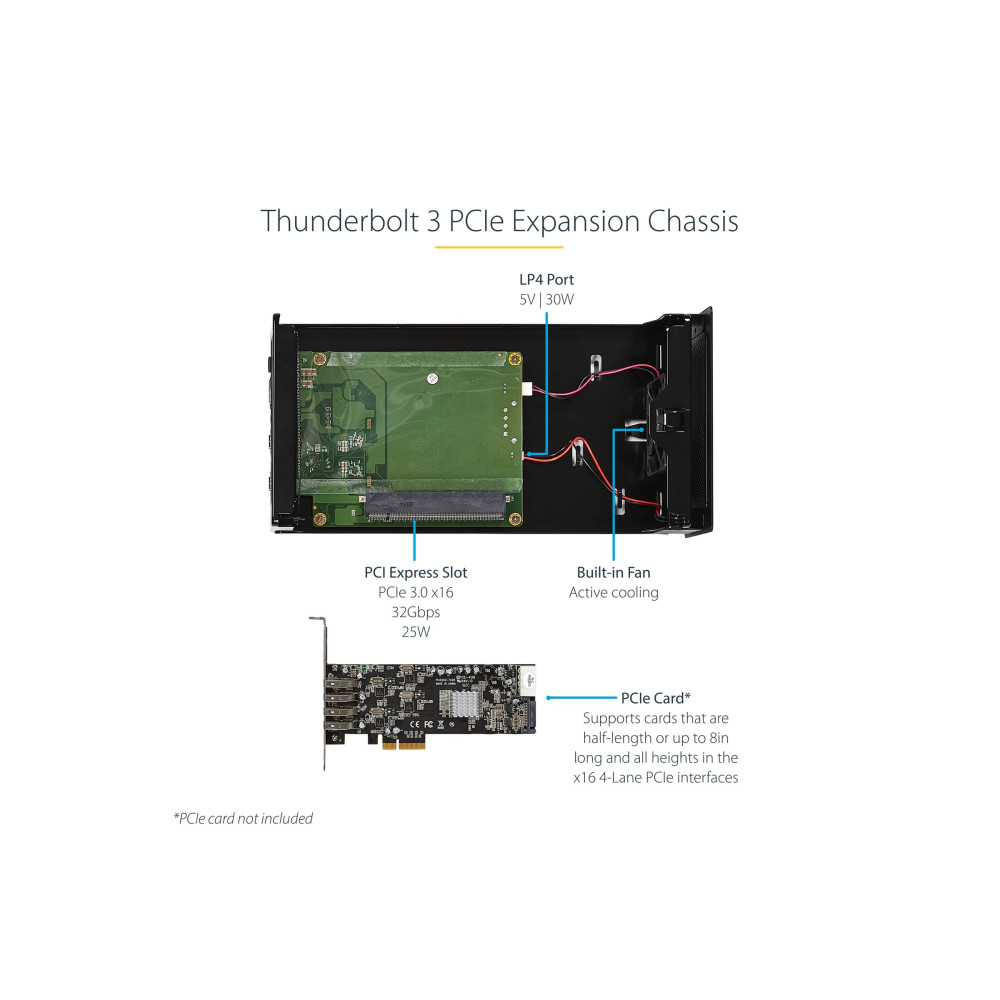 Produktbild för StarTech.com Thunderbolt 3 PCIe Expansion Chassis, External Enclosure Box with 1x PCI-Express Slot, 5K/4K Output Via TB3/DP Ports, TAA - förlängningskabel till systembuss - DP
