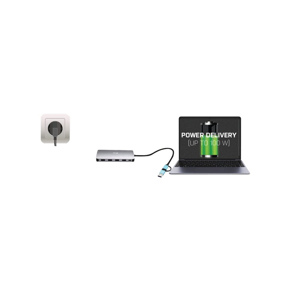 Produktbild för i-Tec Nano Dock - dockningsstation - USB 3.0 / USB4 / Thunderbolt 4 - VGA, 2 x HDMI - 1GbE
