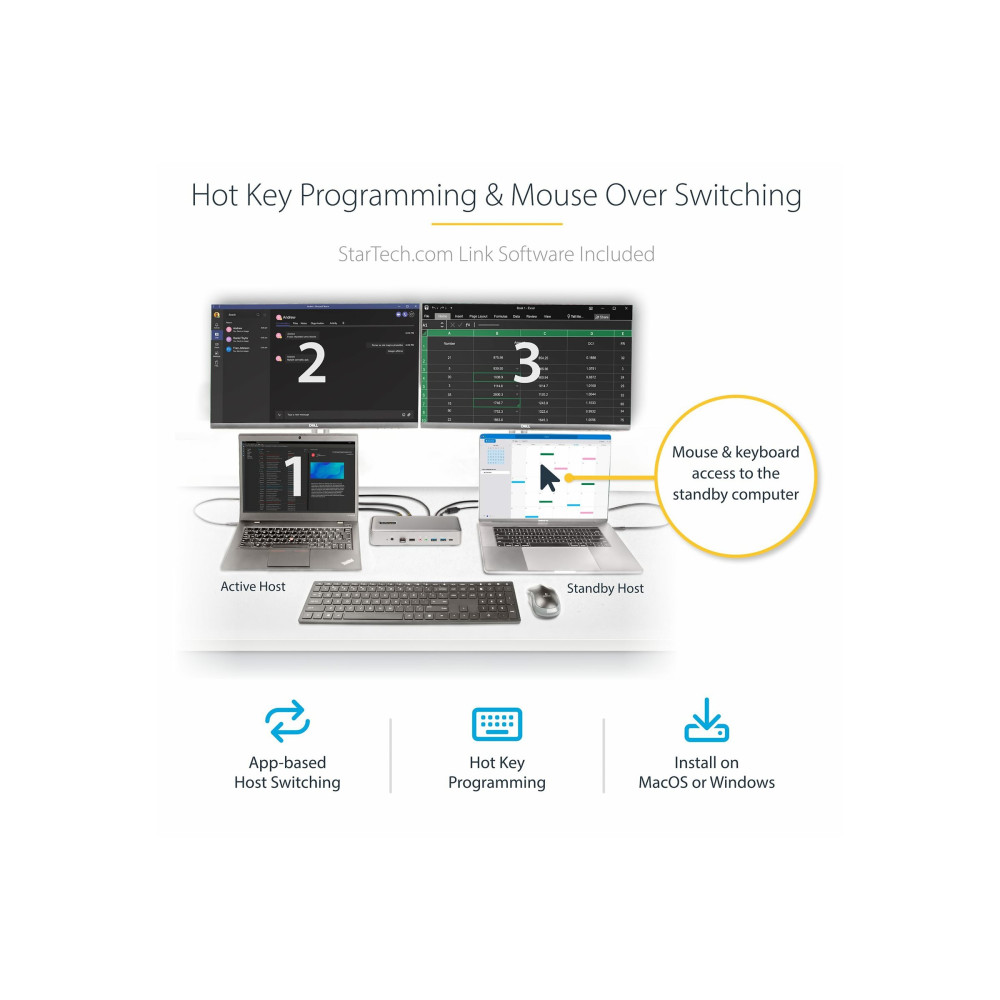 Produktbild för StarTech.com Dual-Laptop USB-C KVM Docking Station, Dual Monitor 4K 60Hz DisplayPort Dock, 5-Port USB Hub, GbE, 90W/45W Power Delivery to Two Laptops, Windows/Mac, 2-Host KVM Dock - dockningsstation - USB-C 3.2 Gen 2 - 2 x DP - 1GbE - TAA-kompatibel