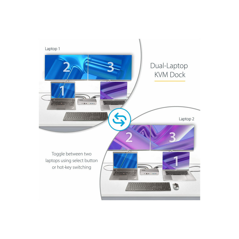 Produktbild för StarTech.com Dual-Laptop USB-C KVM Docking Station, Dual Monitor 4K 60Hz DisplayPort Dock, 5-Port USB Hub, GbE, 90W/45W Power Delivery to Two Laptops, Windows/Mac, 2-Host KVM Dock - dockningsstation - USB-C 3.2 Gen 2 - 2 x DP - 1GbE - TAA-kompatibel