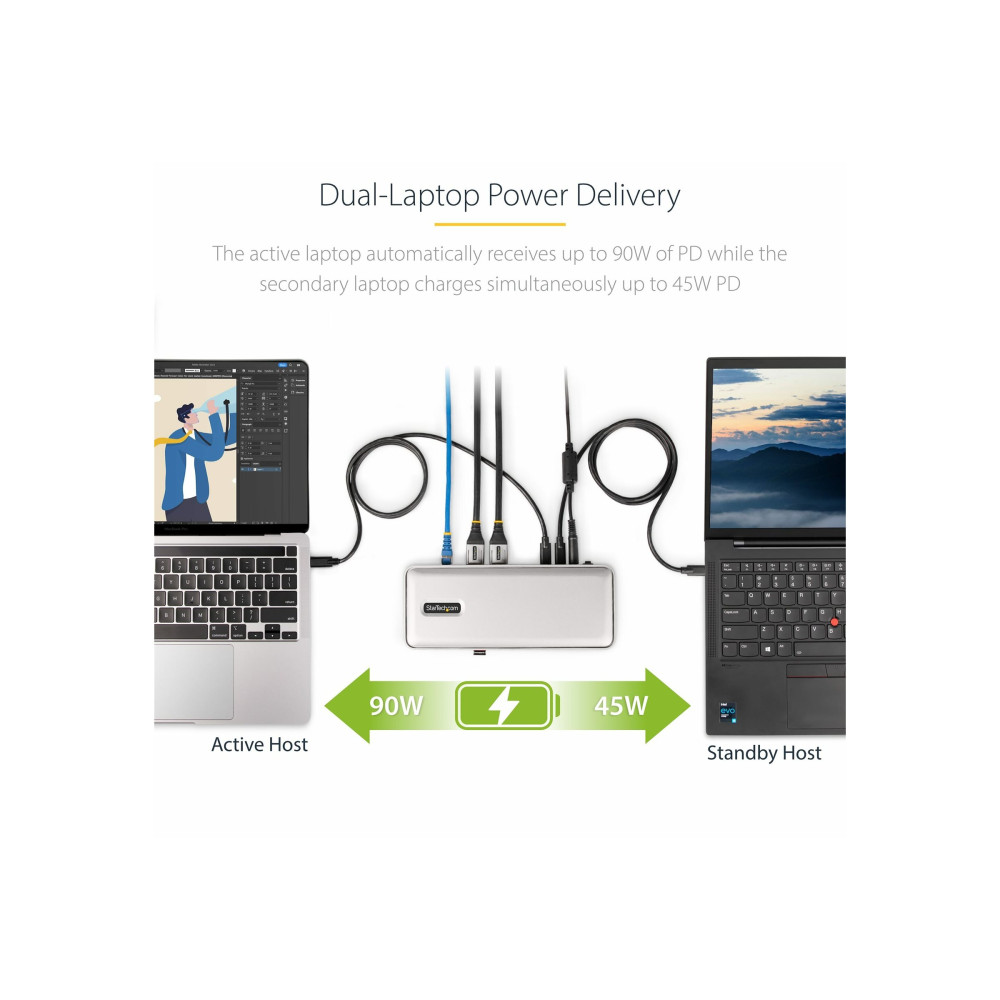 Produktbild för StarTech.com Dual-Laptop USB-C KVM Docking Station, Dual Monitor 4K 60Hz DisplayPort Dock, 5-Port USB Hub, GbE, 90W/45W Power Delivery to Two Laptops, Windows/Mac, 2-Host KVM Dock - dockningsstation - USB-C 3.2 Gen 2 - 2 x DP - 1GbE - TAA-kompatibel