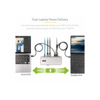 Produktbild för StarTech.com Dual-Laptop USB-C KVM Docking Station, Dual Monitor 4K 60Hz DisplayPort Dock, 5-Port USB Hub, GbE, 90W/45W Power Delivery to Two Laptops, Windows/Mac, 2-Host KVM Dock - dockningsstation - USB-C 3.2 Gen 2 - 2 x DP - 1GbE - TAA-kompatibel