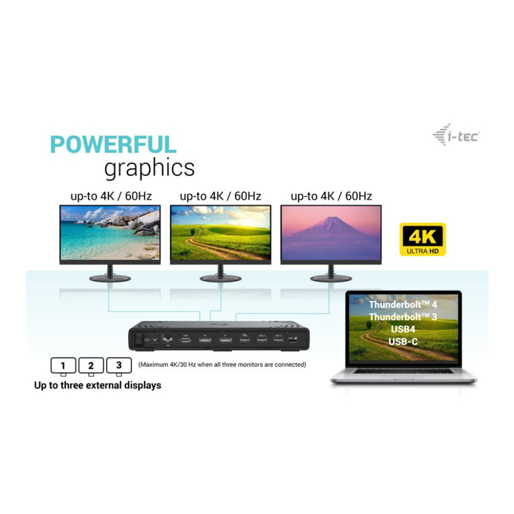 Produktbild för i-Tec - dockningsstation - USB-C / USB4 / Thunderbolt 3 / Thunderbolt 4 - HDMI, 2 x DP++ - 1GbE