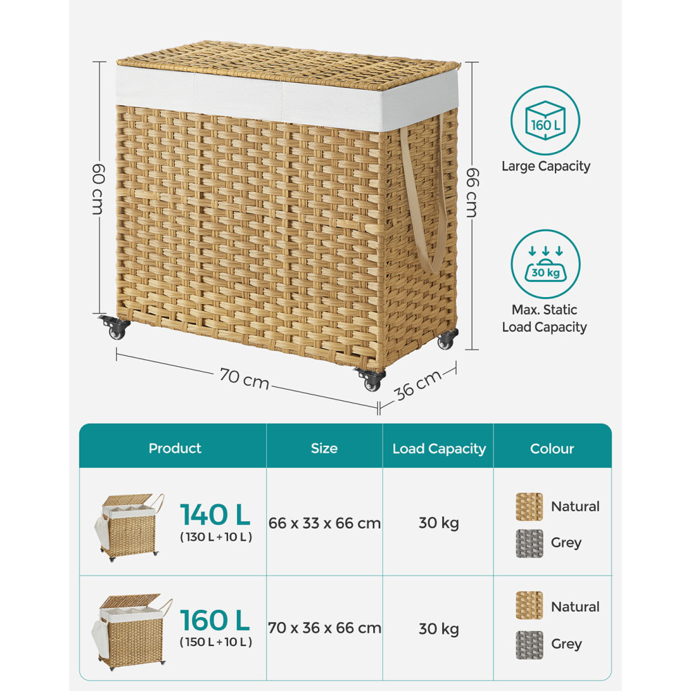 Produktbild för 160l Rolling Laundry Hamper With 3 Compartments & Wheels - Synthetic Rattan Basket, Removable Liner For Bedroom/laundry Room, Natural Yellow 70x36x66cm