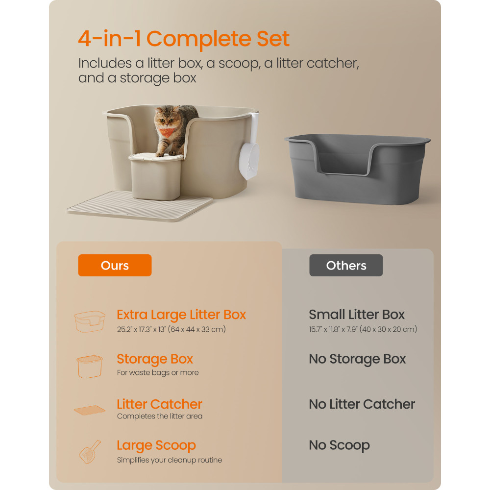 Produktbild för Cat Litter Box With Hide Sides Cappuccino Milky Coffee Color 75x64x33cm