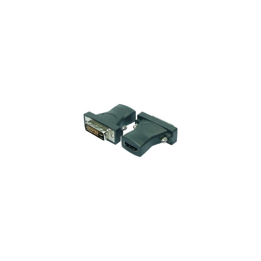 Produktbild för LogiLink videokort - HDMI / DVI