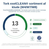 Produktbild för Tork Advanced Wiper 440 - rengöringsdukar - orörda fuktköttsfiber - blå - paket med 100