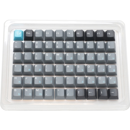 Ducky Ducky Ducky Skyline PBT Tripleshot Set