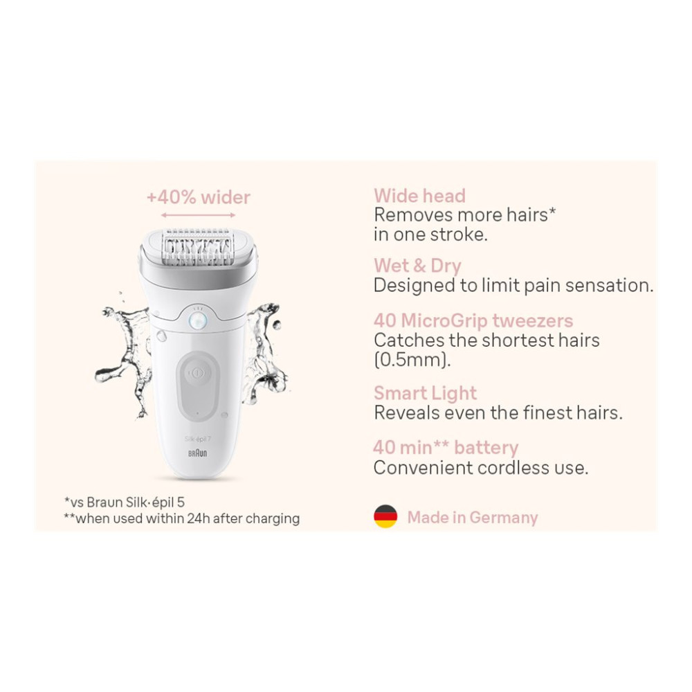 Produktbild för Braun Silk-épil 7 SE7-041 - epilator - silver/white/gray