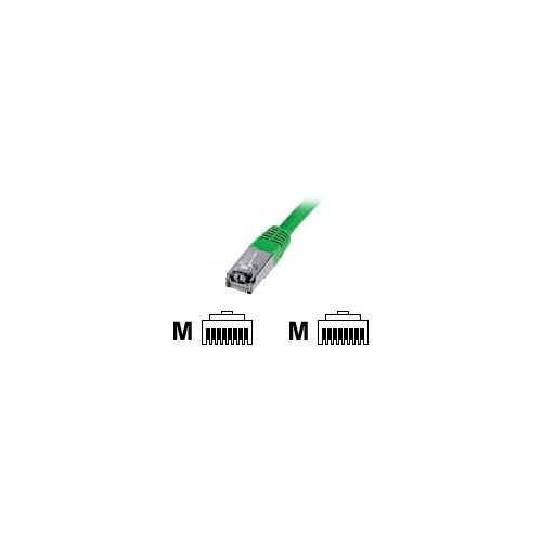 Digitus DIGITUS Premium - patch-kabel - 2 m - grön