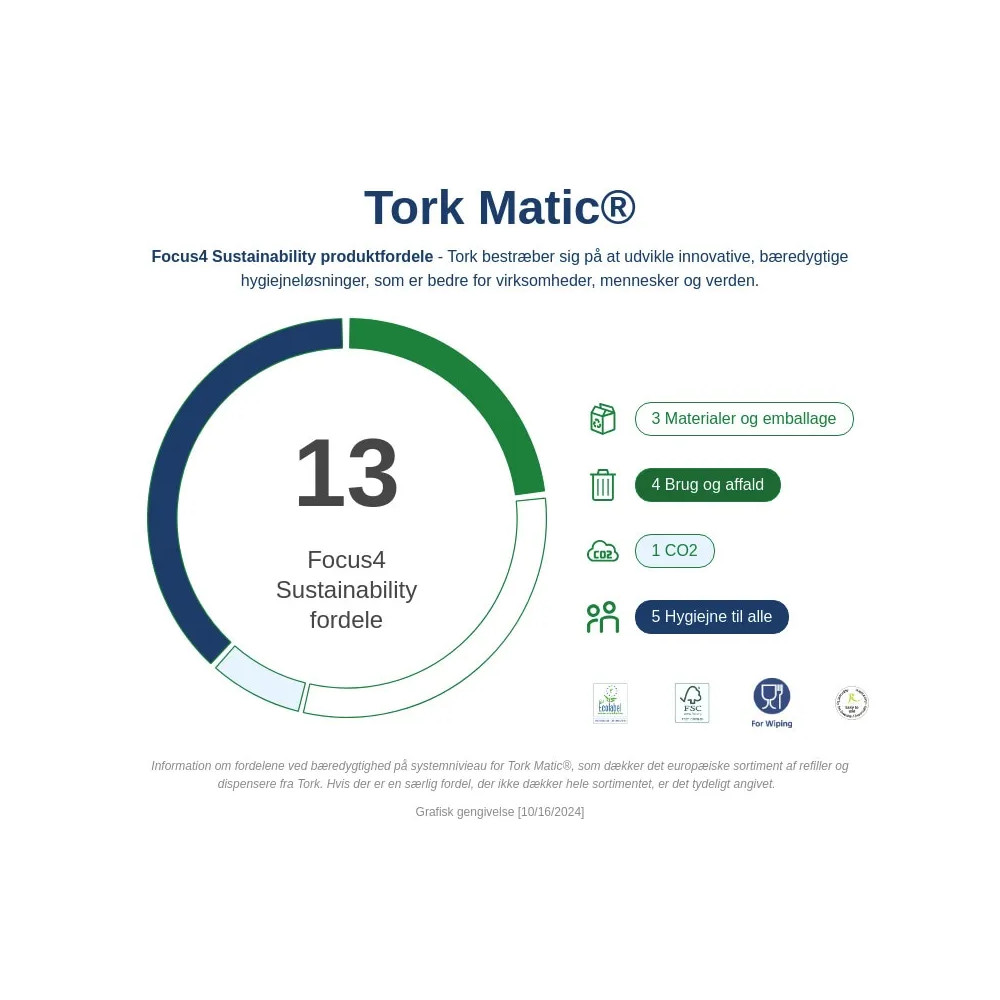 Produktbild för Håndklæderuller Tork H1 Matic® Universal 1-lag 280m hvid
