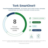 Produktbild för Tork Advanced T8 - toalettpapper - 1150 ark - rulle - 207 m - vit