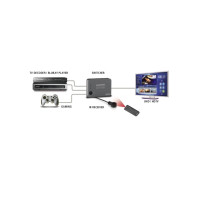 Produktbild för Marmitek Connect 310 UHD