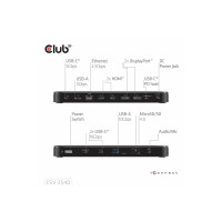 Produktbild för Club 3D 8-in-1 - dockningsstation - USB-C - HDMI, DP - 1GbE