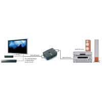 Produktbild för Marmitek Connect TC22
