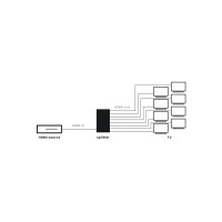 Produktbild för Marmitek 25008482, HDMI, 8x HDMI, 2.0b, 3840 x 2160 pixlar,...