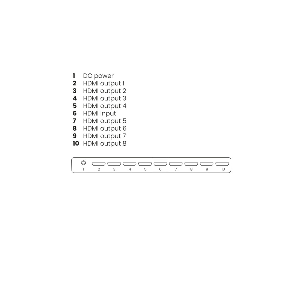 Produktbild för Marmitek 25008482, HDMI, 8x HDMI, 2.0b, 3840 x 2160 pixlar,...