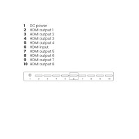 Produktbild för Marmitek 25008482, HDMI, 8x HDMI, 2.0b, 3840 x 2160 pixlar,...