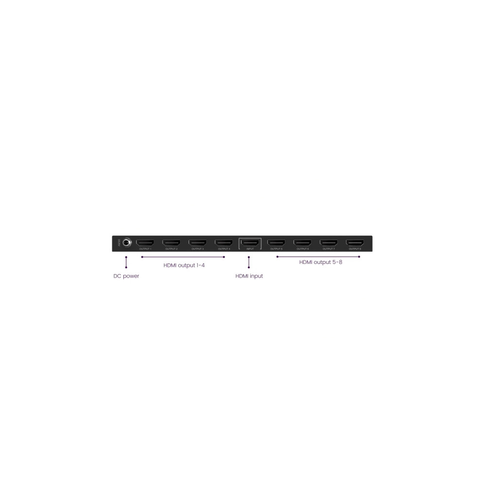 Produktbild för Marmitek 25008482, HDMI, 8x HDMI, 2.0b, 3840 x 2160 pixlar,...