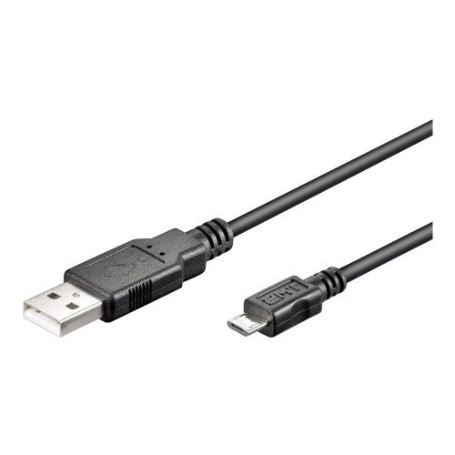 Microconnect MicroConnect