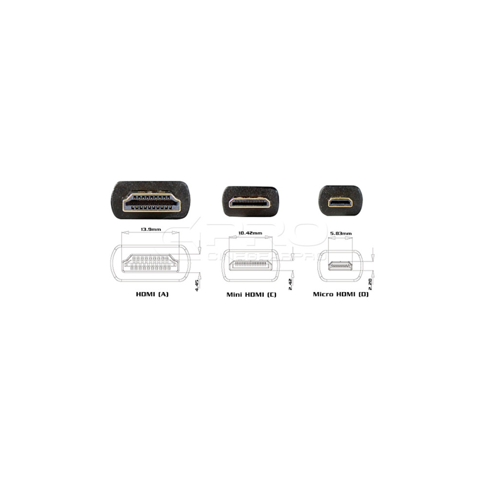 Produktbild för Sinox Plus+ HDMI-kabel med Ethernet - 2 m