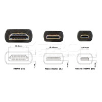 Produktbild för Sinox Plus+ HDMI-kabel med Ethernet - 2 m