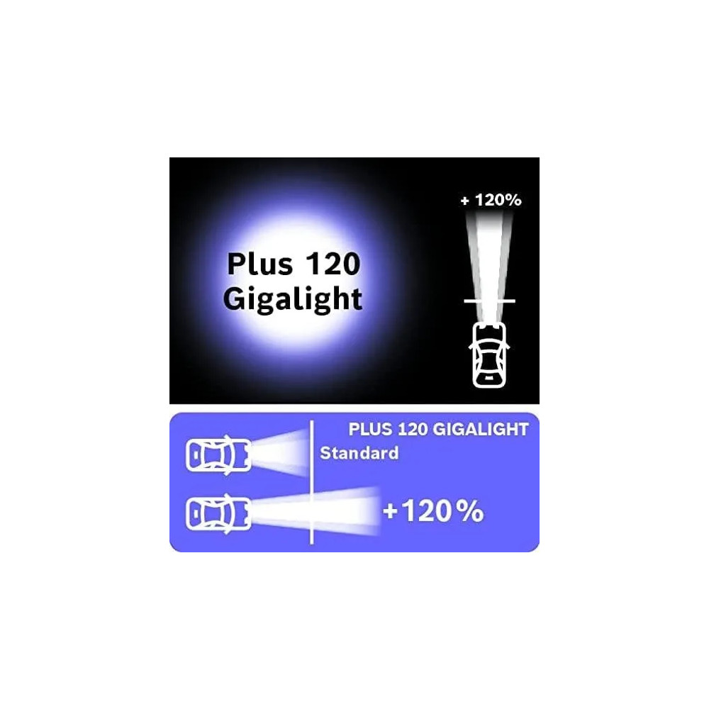 Produktbild för Bosch Plus 120 Gigalight
